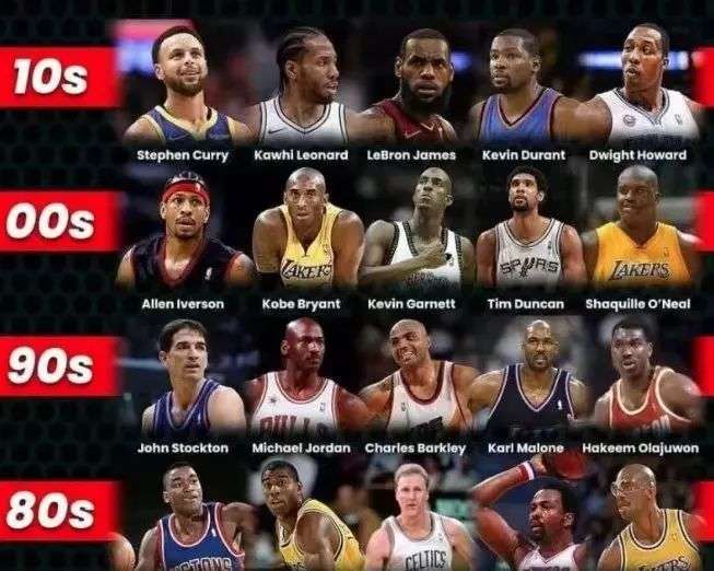 教练组搭建 教练组搭建